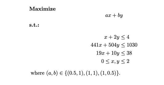 Puzzle: When Decision Science Refuses to Decide